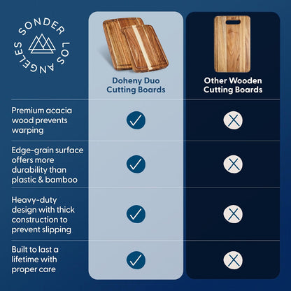 Sonder LA Doheny Duo Small Acacia Wood Cutting Board Set, 14x10x1 & 12x8x1"