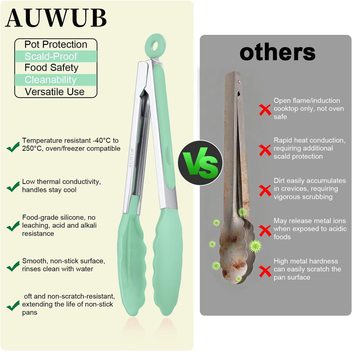 7 Inch Silicone Kitchen Tongs,Heat Resistant Cooking Utensils